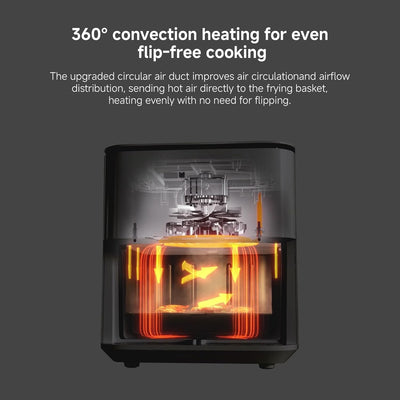 Xiaomi Smart Air Fryer 6.5L