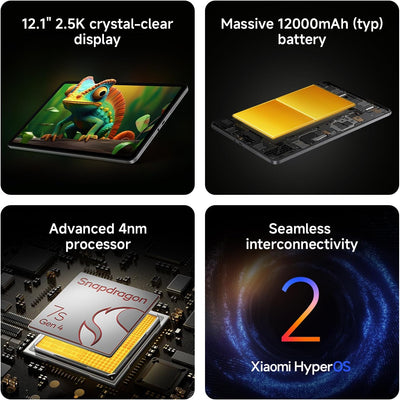 Redmi Pad 2 Pro 8GB/256GB (With Keyboard Case)
