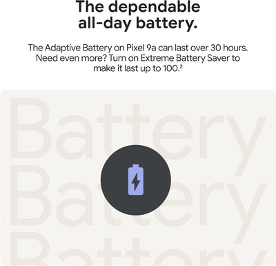 Google Pixel 9a 8GB/128GB