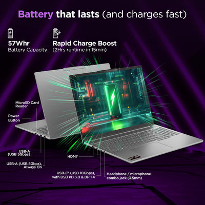 LENOVO IDEAPAD 5 2-IN-1 14IAL10 83KR001TUS (Core ULTRA 7 255U, 512GB NVME/16GB DDR5 ON BOARD, 14" WUXGA (1920x1200) X360 TOUCHSCREEN, INTEL, WIN 11 / LUNA GREY/LENOVO DIGITAL PEN 2)