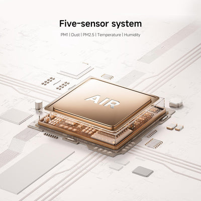 Xiaomi Mijia Smart Air Purifier 6