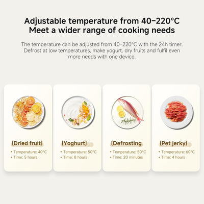 Xiaomi Smart Air Fryer 5.5L