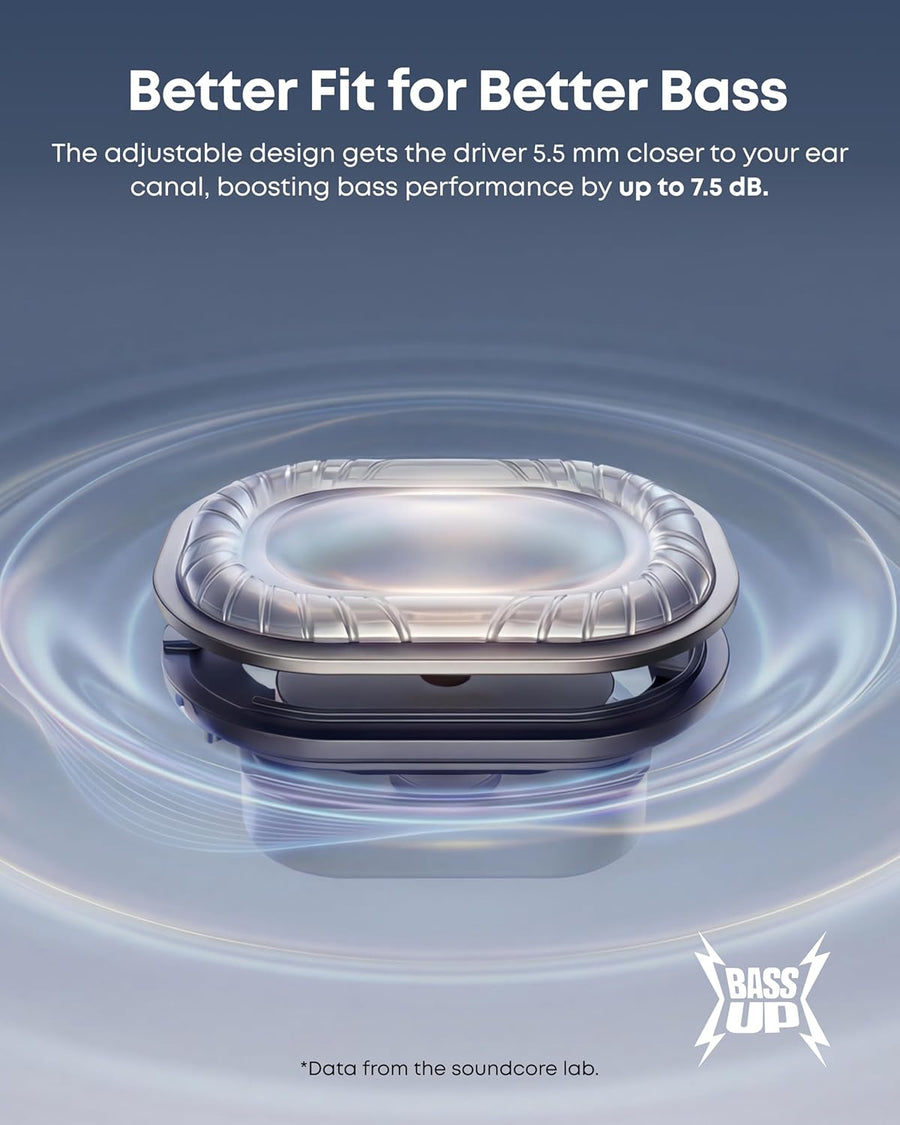 Soundcore V40i - image 2