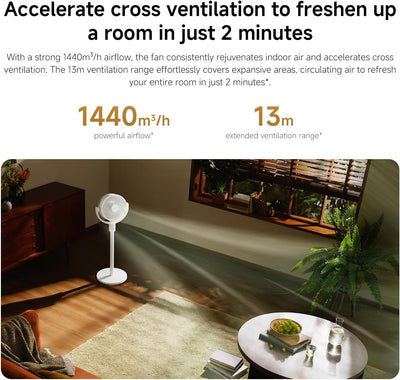 Xiaomi Smart Standing Air Circulation Fan
