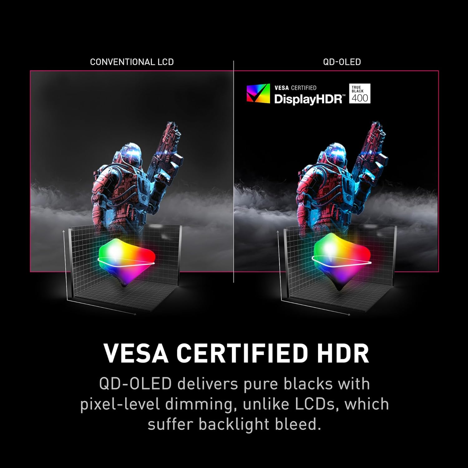 MSI MPG 341CQPX (34-inch QD-OLED UWQHD Gaming Monitor, 240Hz, OLED Care 2.0, 0.03ms, 1800R)