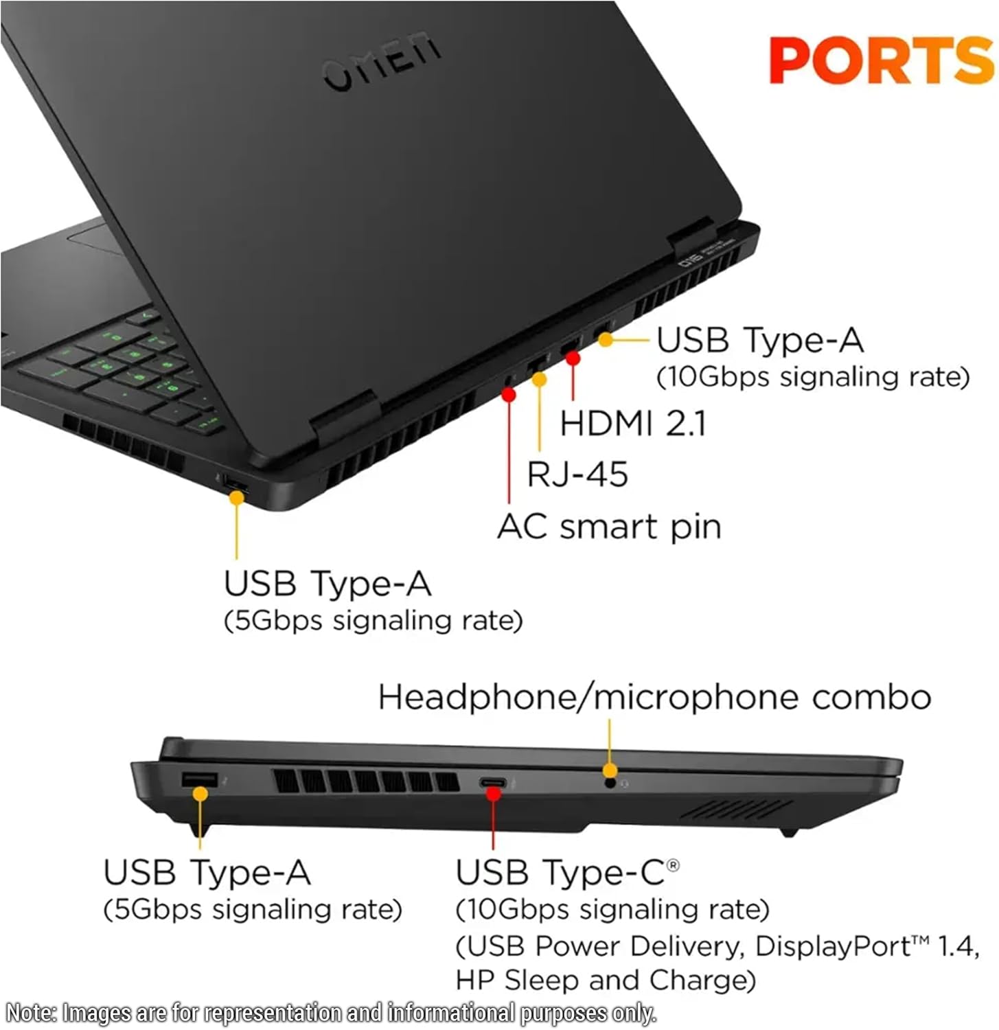 HP Omen 16 AP0053DX (AMD Ryzen 9 8940HX, 32GB/1TB, 16-inch 2K 144Hz, RTX5060, WIN11)