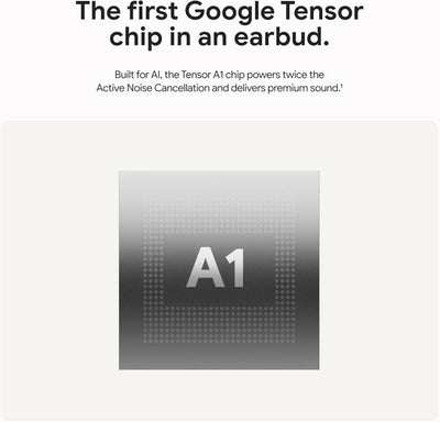 Google Pixel Buds Pro 2