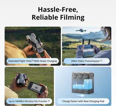 DJI Mini 5 Pro Fly More Combo (DJI RC2)