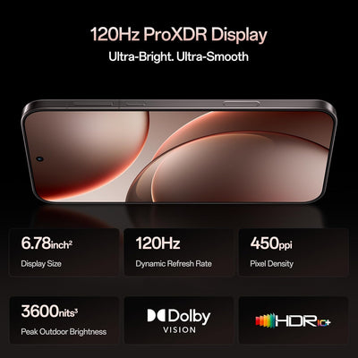 Oppo Find X9 Pro 16GB/512GB (Global Version, 200MP HasselBlad Camera, Mediatek Dimensity 9500, 80W SuperVOOC)