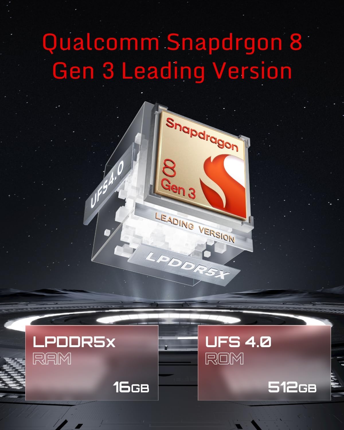 RedMagic Nova | Gaming Tablet