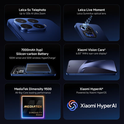Xiaomi 17T Pro
