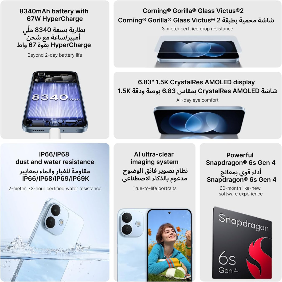 Redmi Note 17 Pro 5G 8GB/256GB in Lebanon - OutGeeked