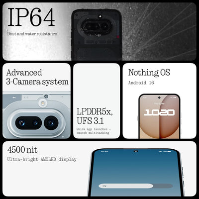 Nothing Phone 4a