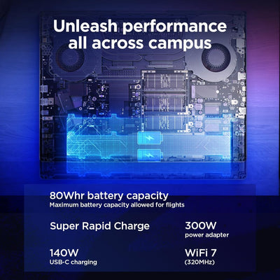 Lenovo Legion 5 Pro 16IAX10H 83LU0006US (Intel Core Ultra 9 275HX, 32GB/2TB, 16-inch OLED 165Hz, RTX5070Ti, WIN11)