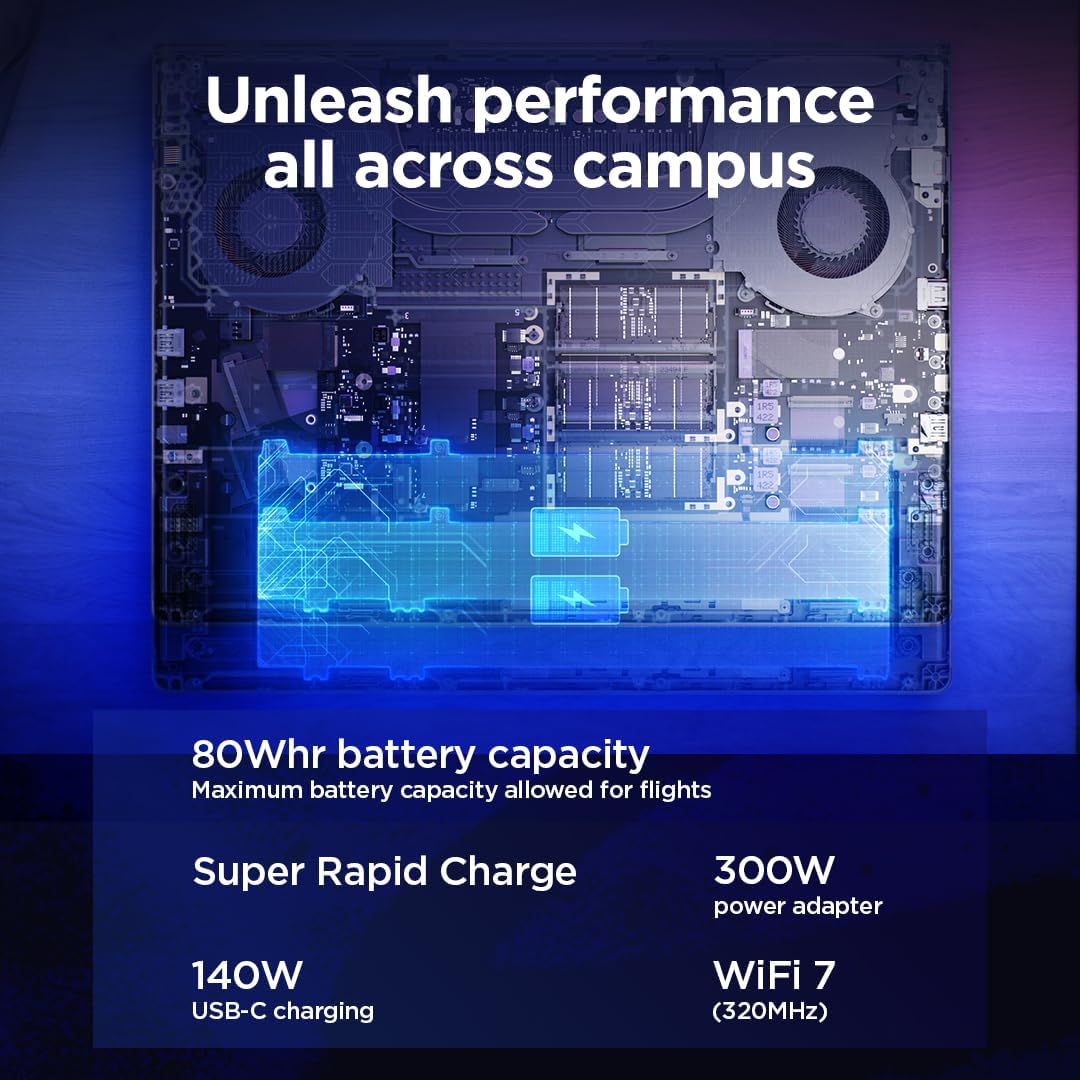 Lenovo Legion 5 Pro 16IAX10H 83LU0006US (Intel Core Ultra 9 275HX, 32GB/2TB, 16-inch OLED 165Hz, RTX5070Ti, WIN11)