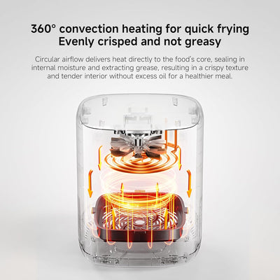 Xiaomi Smart Air Fryer 4.5L