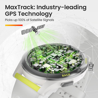 Amazfit Cheetah Round (Dual-Band GPS, Route Navigation & Offline Maps, Training Template, Heart Rate Monitor)