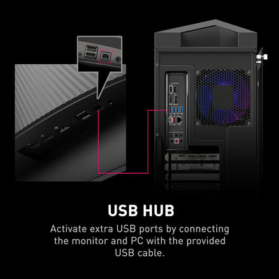 MSI MPG 341CQPX (34-inch QD-OLED UWQHD Gaming Monitor, 240Hz, OLED Care 2.0, 0.03ms, 1800R)