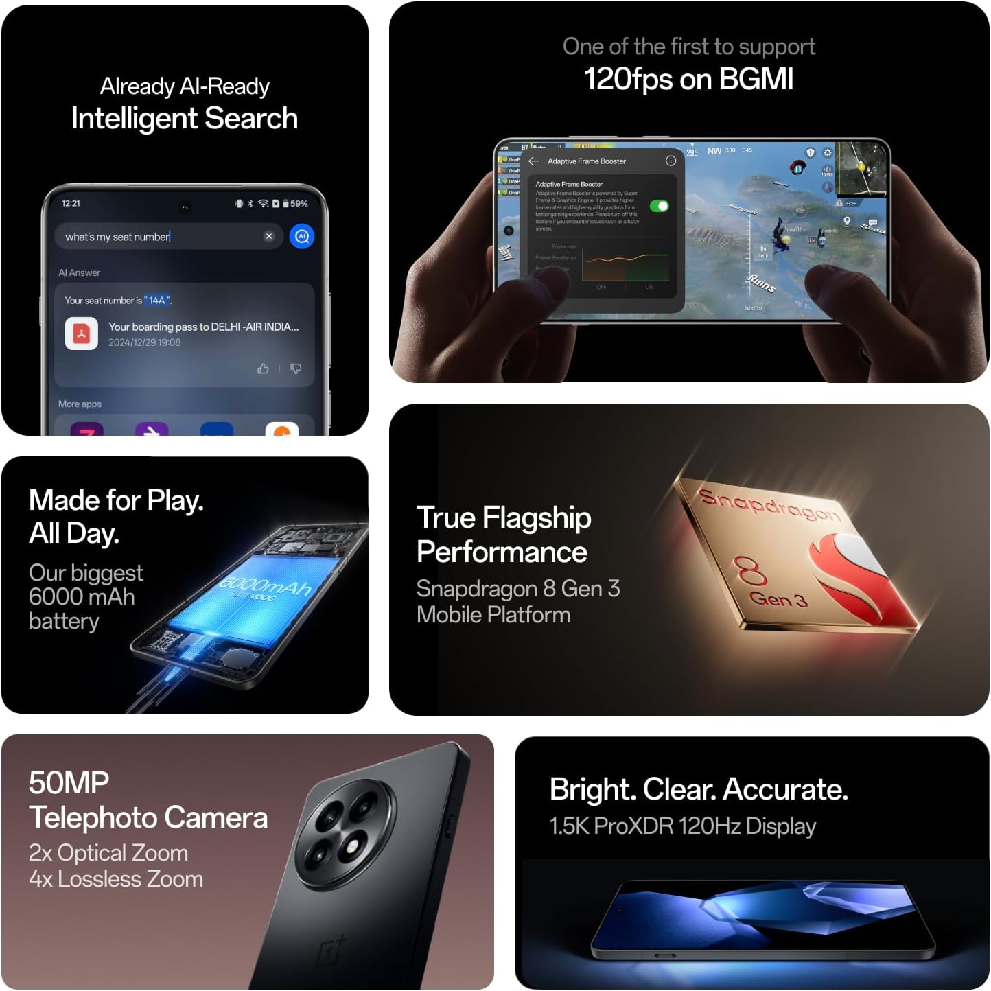 OnePlus 13R 12GB/256GB