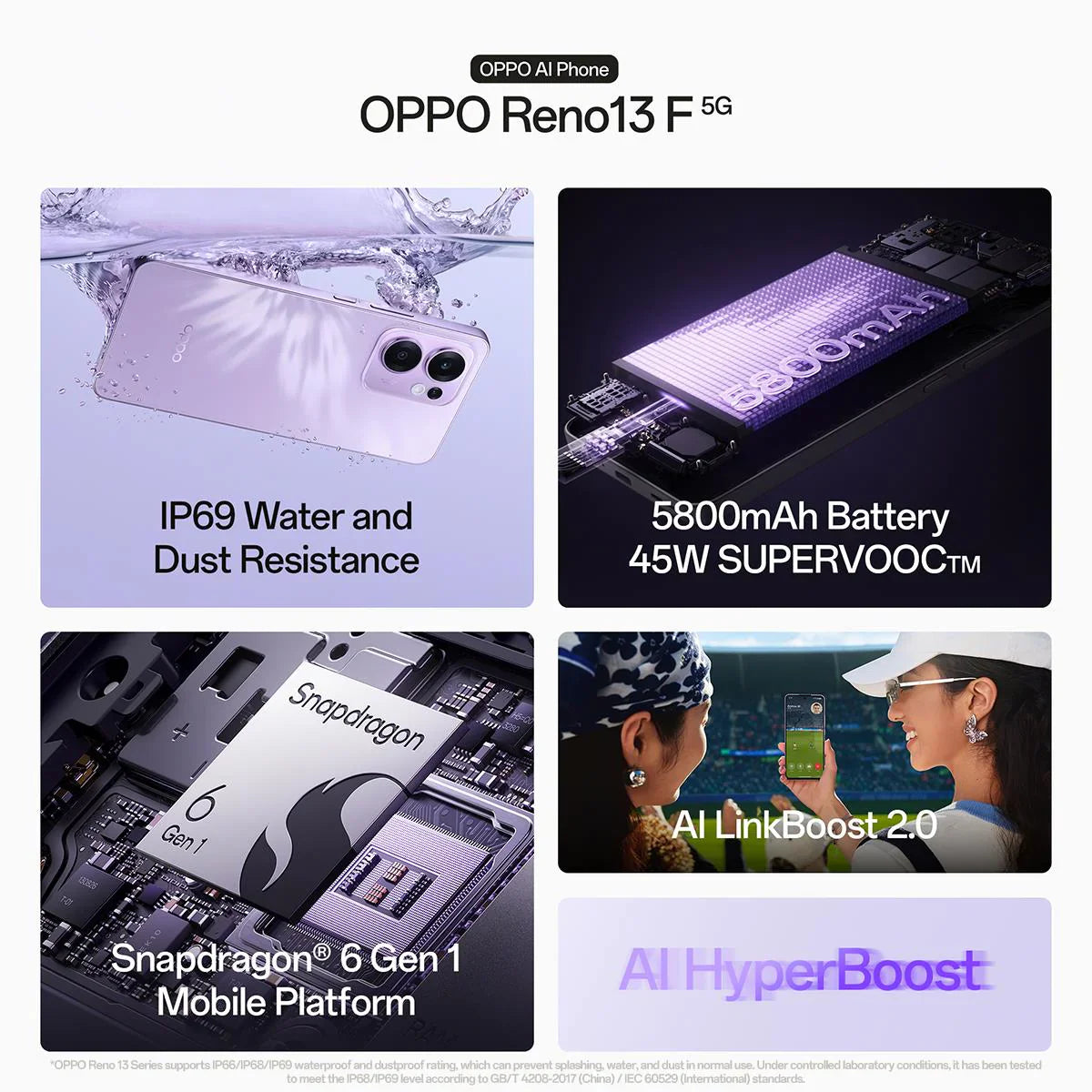Oppo Reno 13F 5G 12GB/512GB (IP69 Android AI Smartphone, AMOLED LTPO, 45W SuperVOOC)