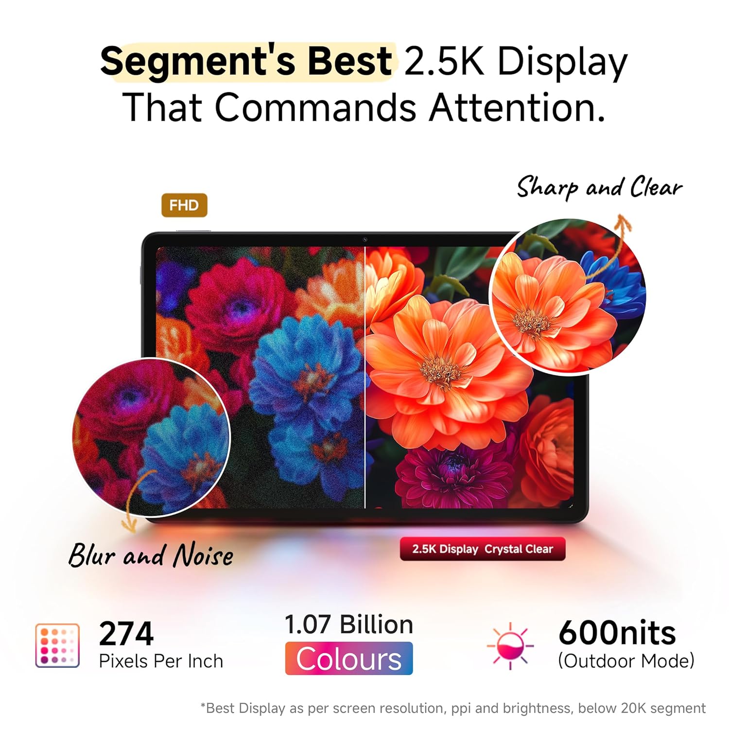 Redmi Pad 2 (With Cover)