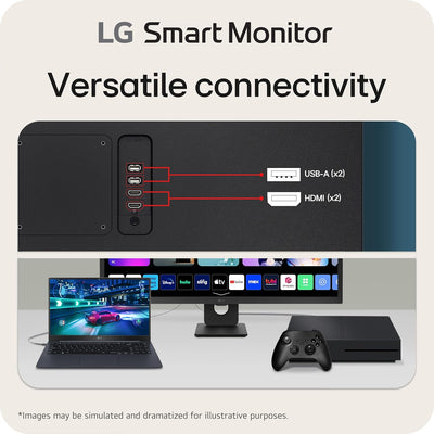 LG Smart Monitor 32SR50F-W (White 32-inch FullHD Smart Monitor, WebOS, AirPlay 2 Support, 8ms)