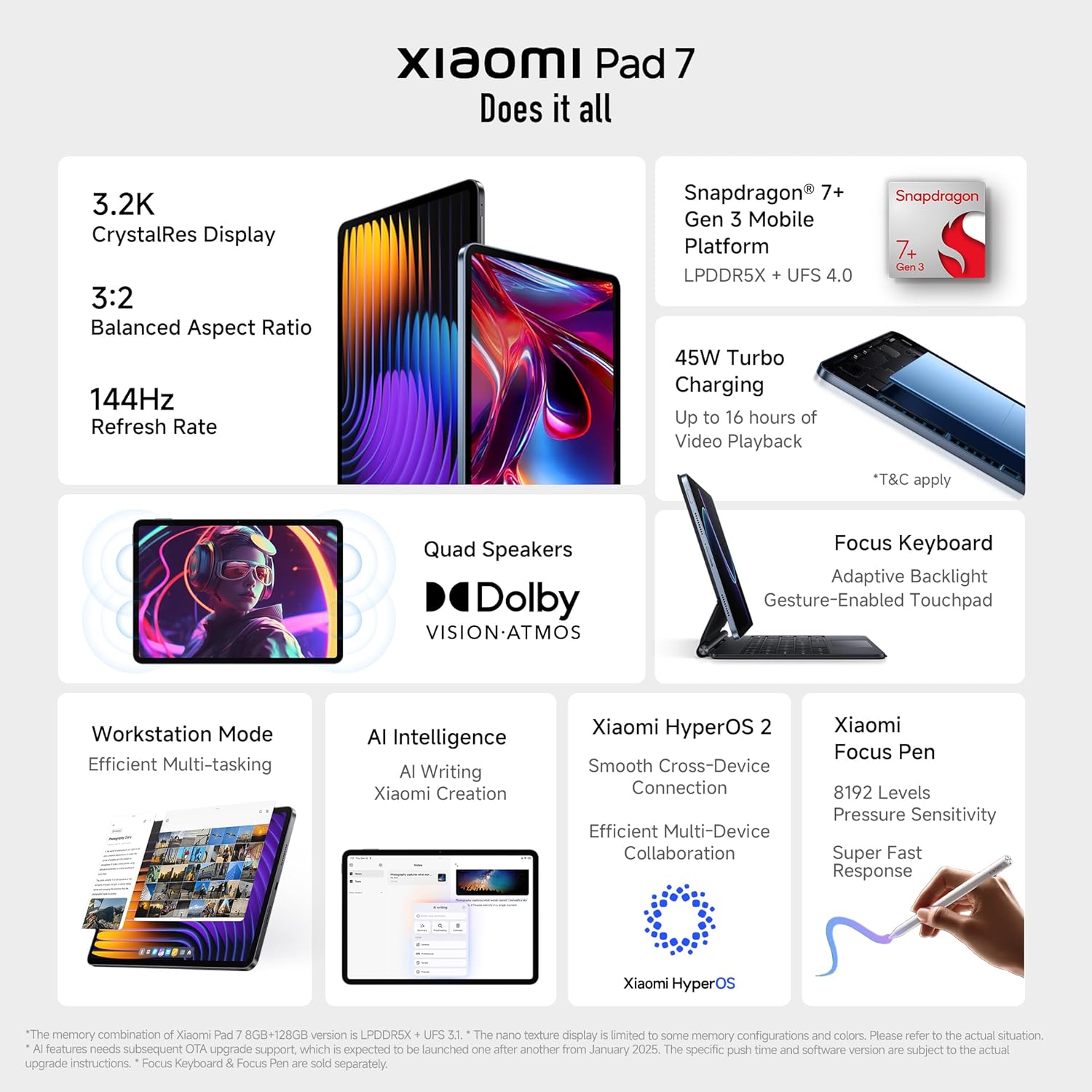 Xiaomi Pad 7 8GB/256GB - Green (11-inch Android Tablet with AI Capabilities, Qualcomm Snapdragon Processor, 45W Turbo Charge and 1 Year Warranty)