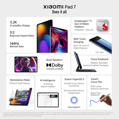 Xiaomi Pad 7 8GB/256GB - Green (11-inch Android Tablet with AI Capabilities, Qualcomm Snapdragon Processor, 45W Turbo Charge and 1 Year Warranty)