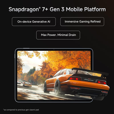 Xiaomi Pad 7 8GB/256GB - Green (11-inch Android Tablet with AI Capabilities, Qualcomm Snapdragon Processor, 45W Turbo Charge and 1 Year Warranty)