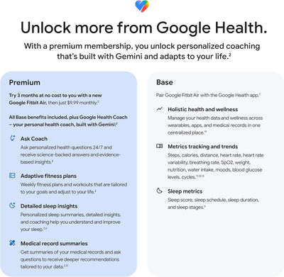 {Prebook} Google Fitbit Air