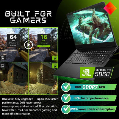 Asus TUF A18 FA808UM-IS74 (AMD Ryzen 7 260, 16GB/1TB, 18-inch 144Hz, RTX5060, WIN11)