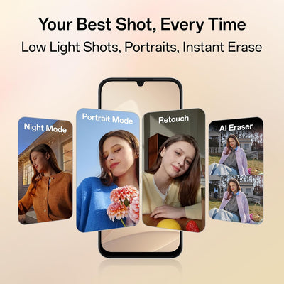 Oppo A6C 4GB/128GB