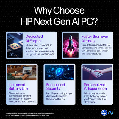 HP OMNIBOOK X FLIP 14-FM0023DX (Core Ultra 7 256V, 1TB NVME/16GB DDR5 ON BOARD, 14"FHD+ X360 TOUCHSCREEN, INTEL ARC 140V, WIN 11 / ATMOSPHERIC BLUE)