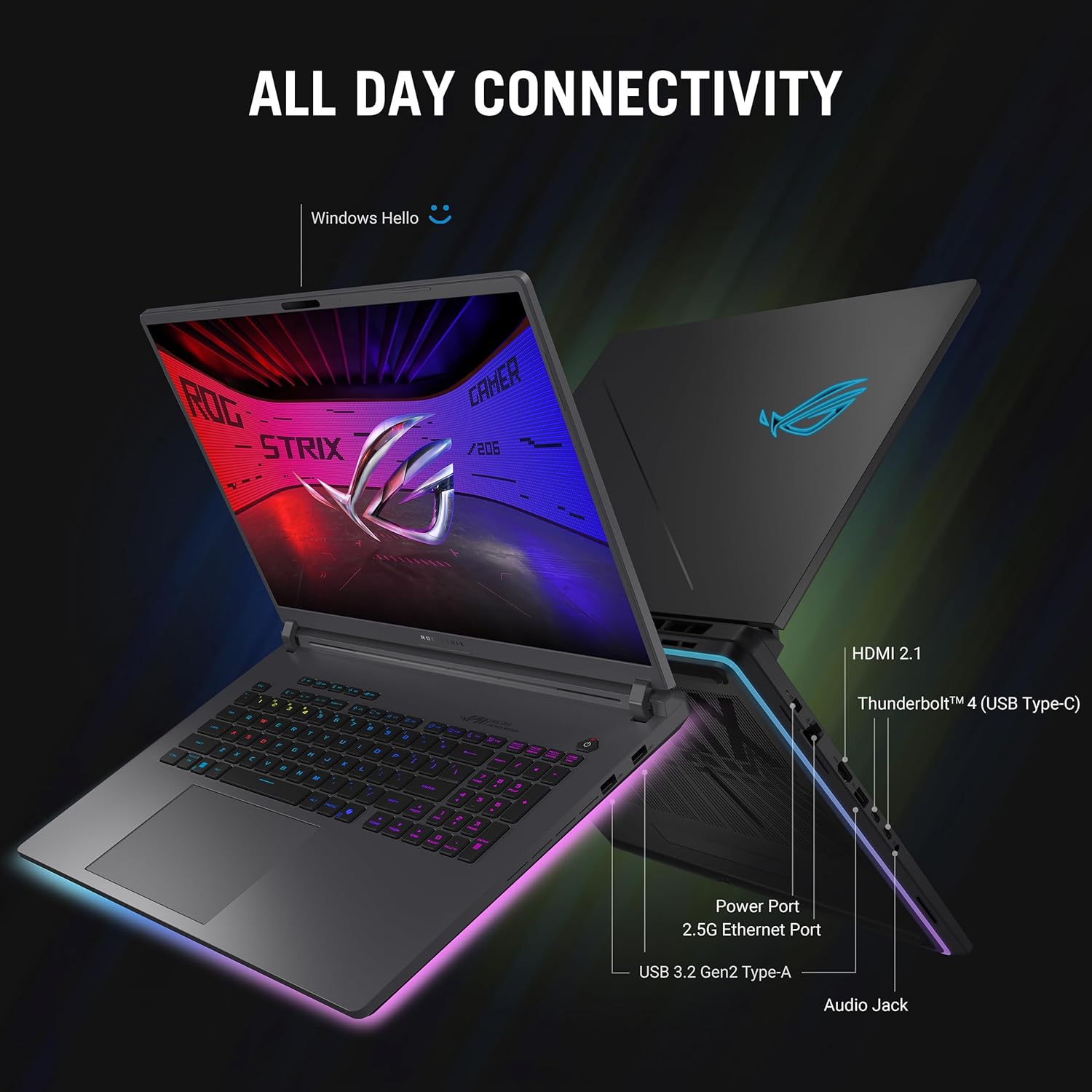 Asus ROG Strix G18 G815LP-IS96 (Intel Core Ultra 9 275HX, 32GB/1TB, 18-inch 240Hz, RTX5070)
