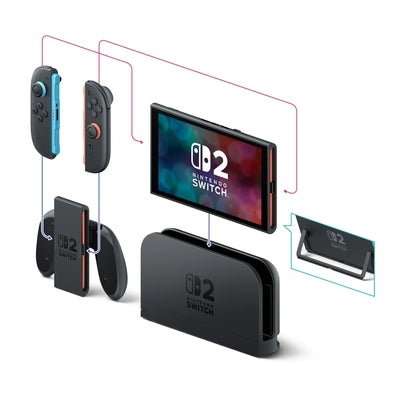 Nintendo Switch 2 + Mario Kart World Bundle