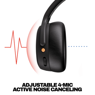 Skullcandy Crusher ANC 2