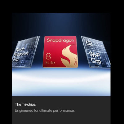 OnePlus 15 16GB/512GB