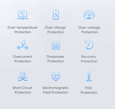Mcdodo 10000mAh 20W Power Bank with Built-in Bracket