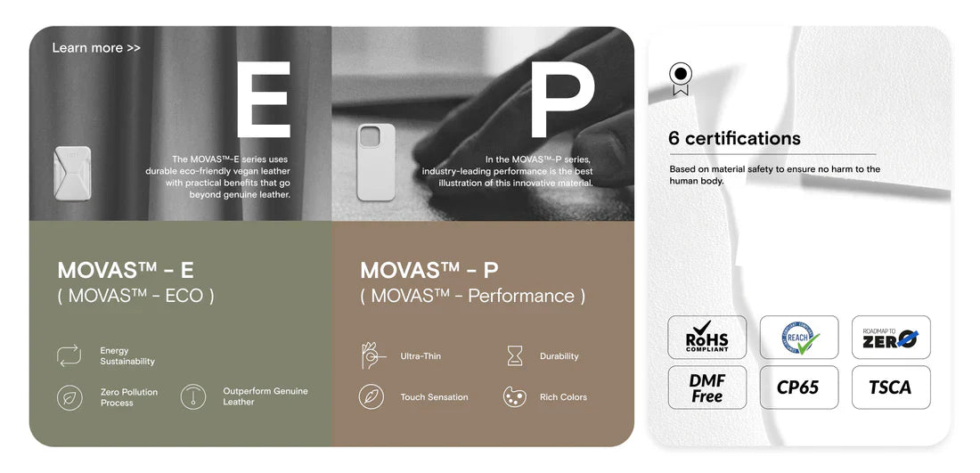 MOFT Snap-on | Phone Stand & Wallet - MagSafe Compatible