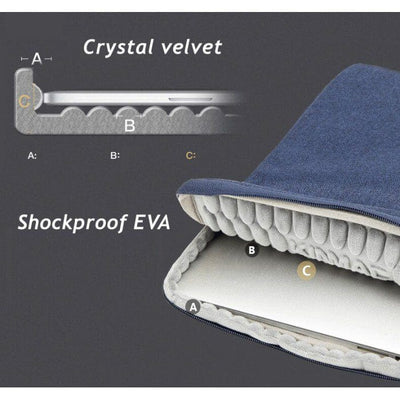 Kinmac Gray Nylon KMS412 | 13 & 14-inch Laptop Sleeve