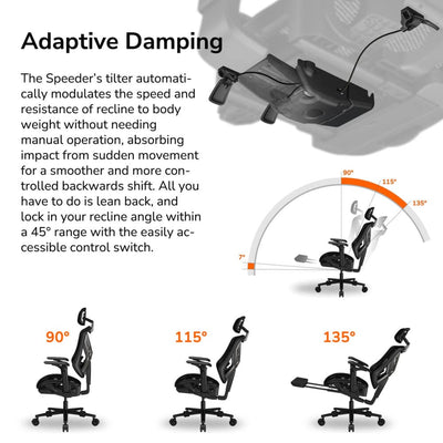 Cougar Speeder | Gaming Chair