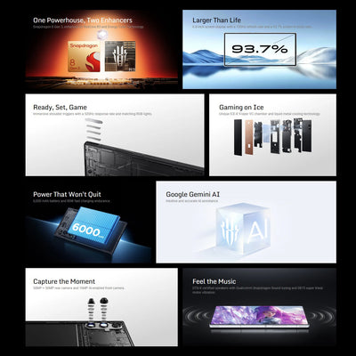 RedMagic 10 Air 12GB/256GB (Snapdragon 8 Gen 3, 120Hz Refresh Rate, 6000mAh Battery)