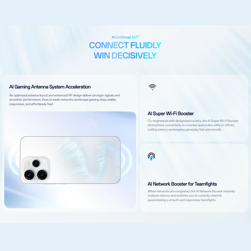 Oppo Reno 15 5G 12GB/512GB