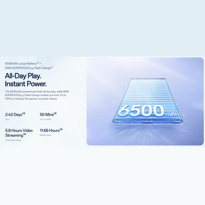 Oppo Reno 15 5G 12GB/512GB