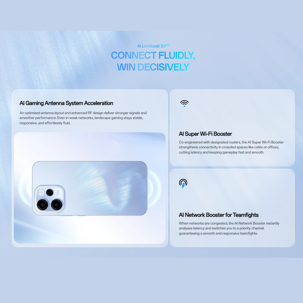 Oppo Reno 15F 5G 12GB/512GB