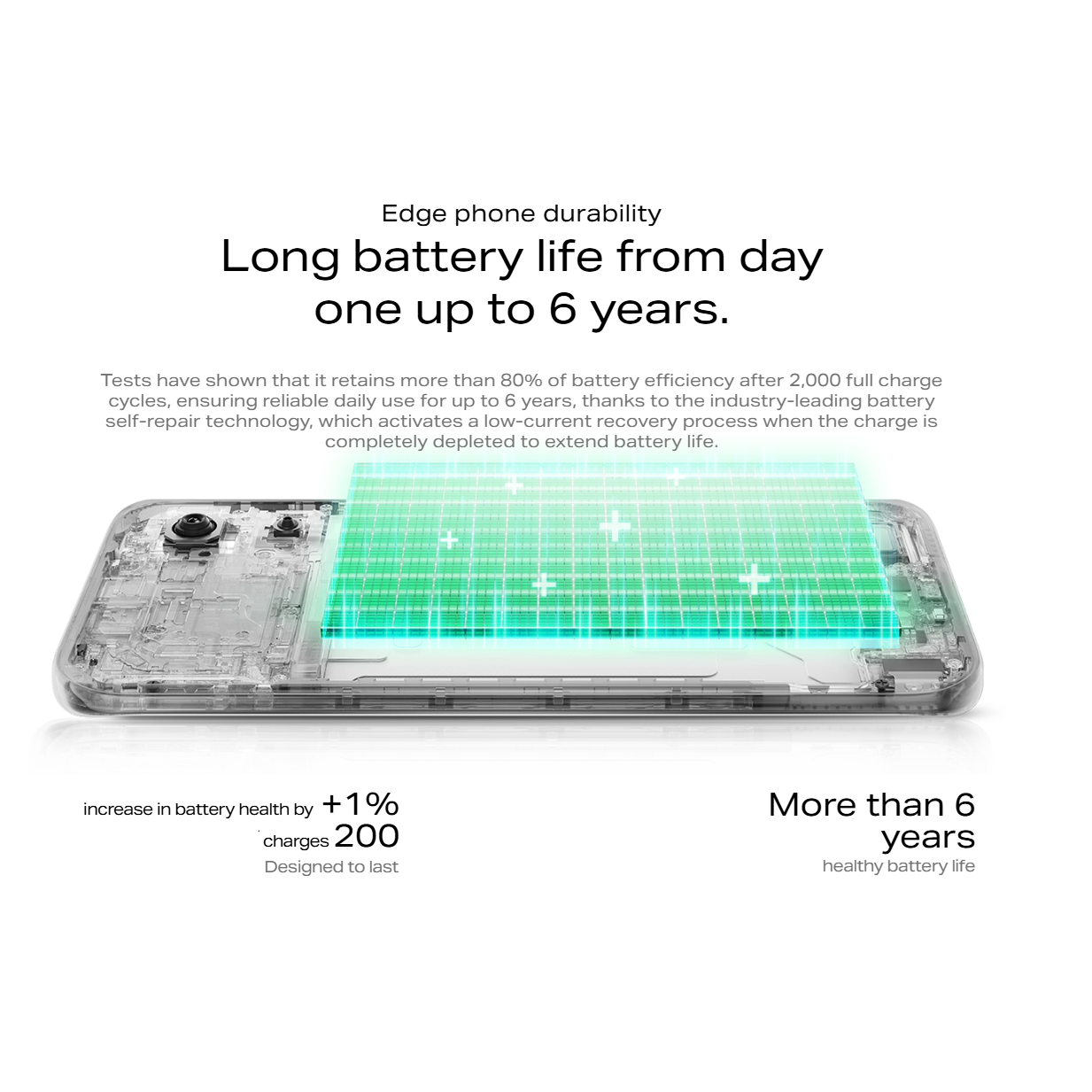 Infinix Note Edge 8GB/256GB