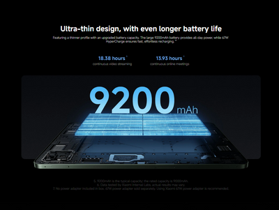 Xiaomi Pad 8 Pro 12GB/512GB {Xiaomi Focus Pen Pro Free}