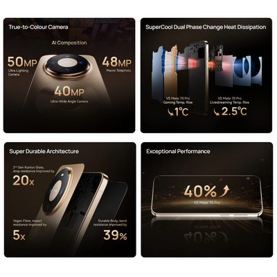 Huawei Mate 80 Pro 16GB/512GB