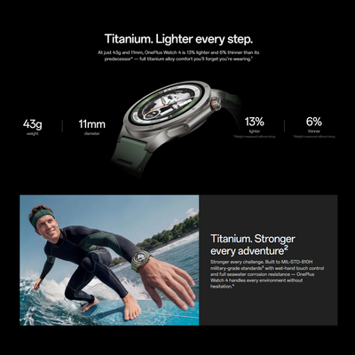 OnePlus Watch 4