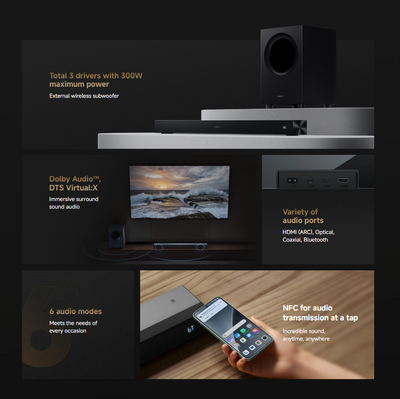 Xiaomi Soundbar Pro 2.1